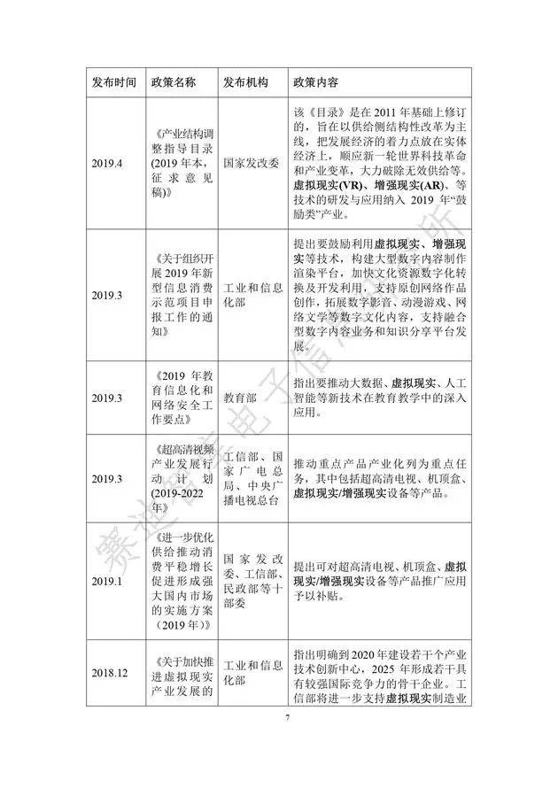 《虚拟现实产业发展白皮书(2019年)》发布（附全文）-酷雷曼VR全景