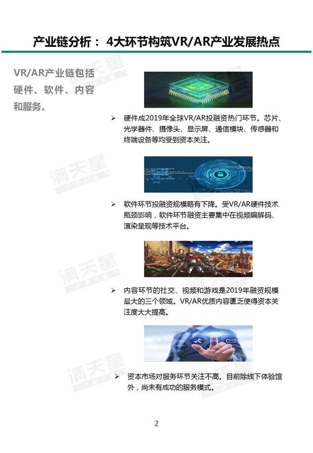 《2019中国VR/AR产业投融资白皮书》发布（附PDF全文）-酷雷曼VR全景