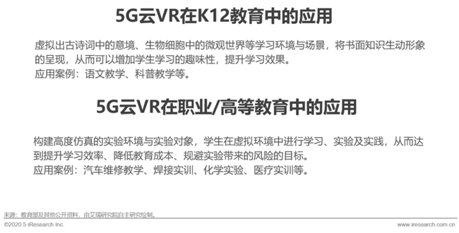 艾瑞：湖光秋月两相和，2020年中国5G+云VR研究报告