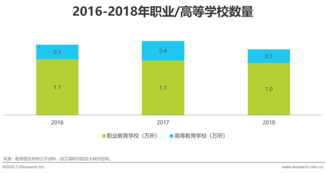 艾瑞：湖光秋月两相和，2020年中国5G+云VR研究报告