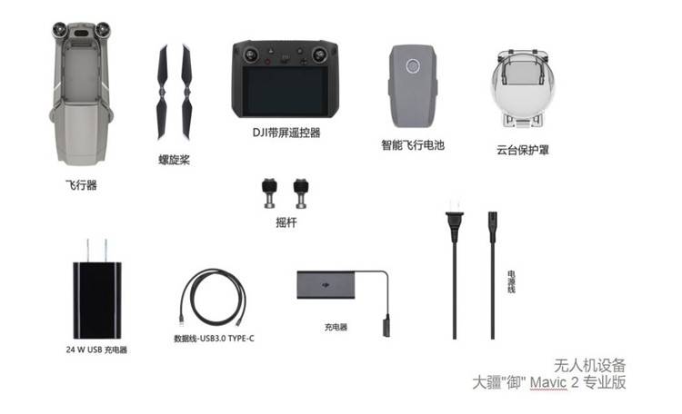 全景航拍超详细教学，看完就会的航拍全景图文教程