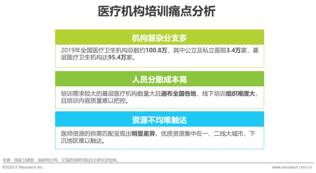 2020年中国企业直播应用场景趋势分析报告（附PDF下载）-酷雷曼VR全景